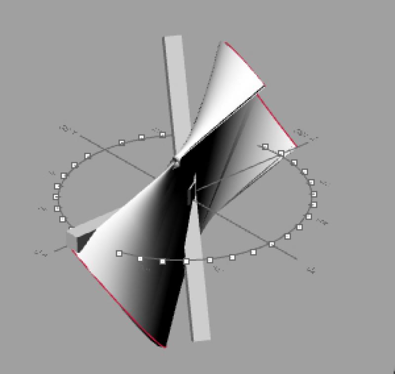 Perspective of a component movement